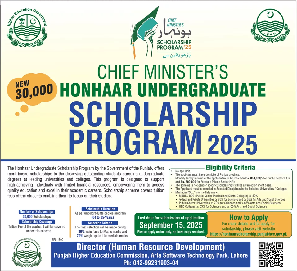 Admission Open in Punjab Higher Education Commission Lahore